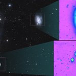 Several Galaxies at Various Zoom Levels